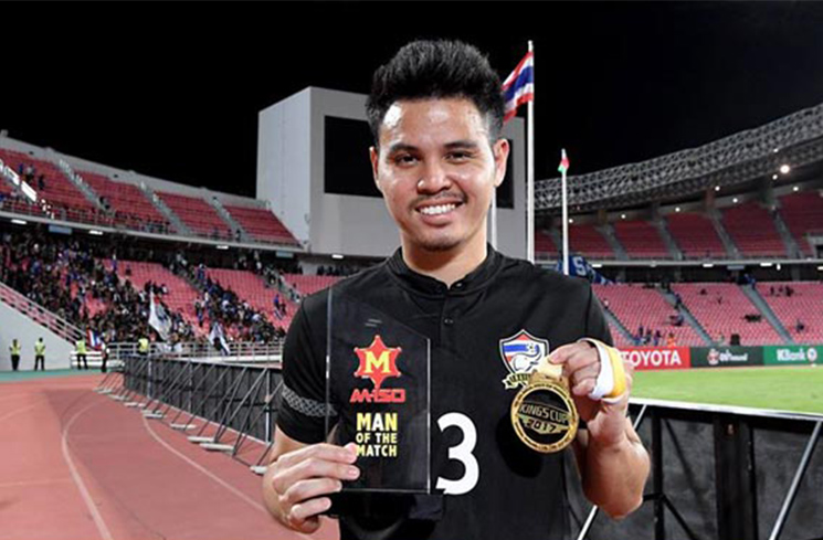 ธีราทร ได้รับรางวัลนักเตะมากมาย Reward of the players
